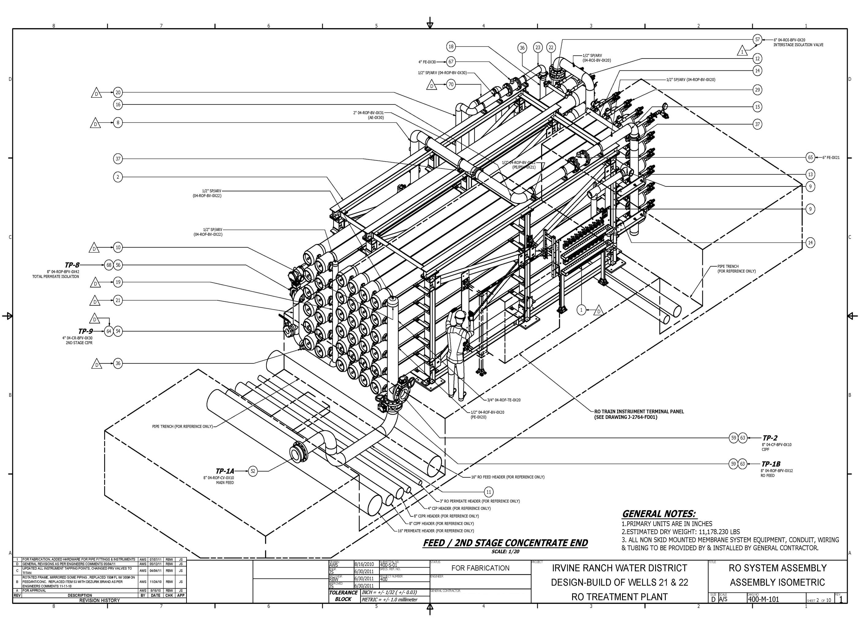 Irvine Ranch Municipal — General Arrangement